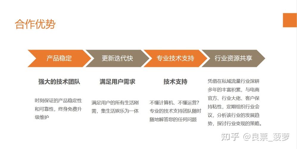 实体店营销新步骤,线上线下融合,打造沉浸式购物体验 搜狗SEO 实体店营销新步骤,线上线下融合,打造沉浸式购物体验 实体店营销新步骤,线上线下融合,打造沉浸式购物体验 搜狗SEO