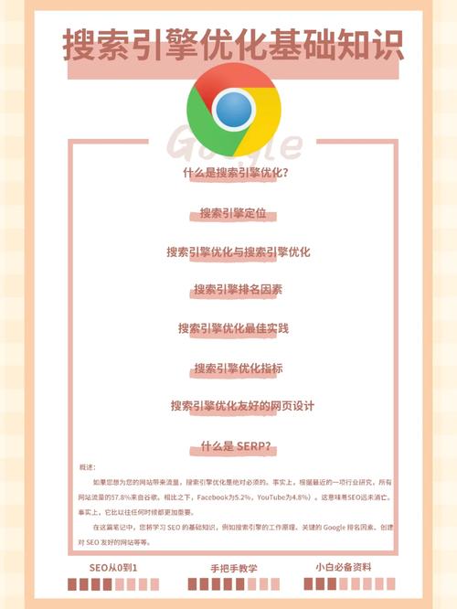 容城谷歌SEO,介绍如何在搜索引擎中脱颖而出 容城谷歌SEO,介绍如何在搜索引擎中脱颖而出 神马SEO