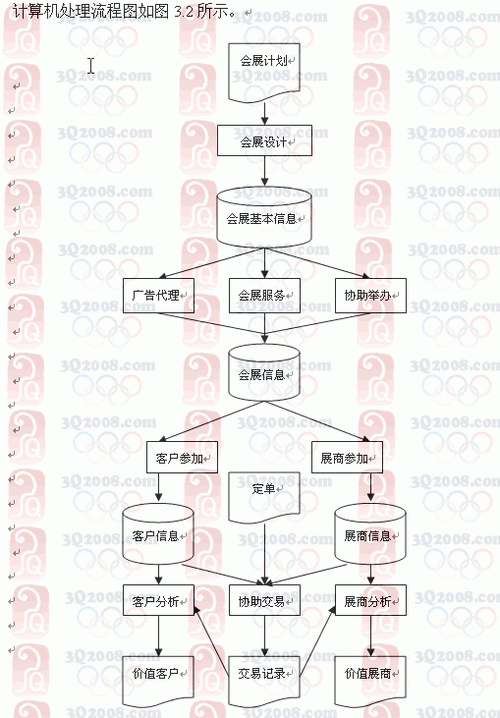 展会SEO技术,助力企业提升参展效果的关键步骤 SEO关键词 展会SEO技术,助力企业提升参展效果的关键步骤 展会SEO技术,助力企业提升参展效果的关键步骤 SEO关键词