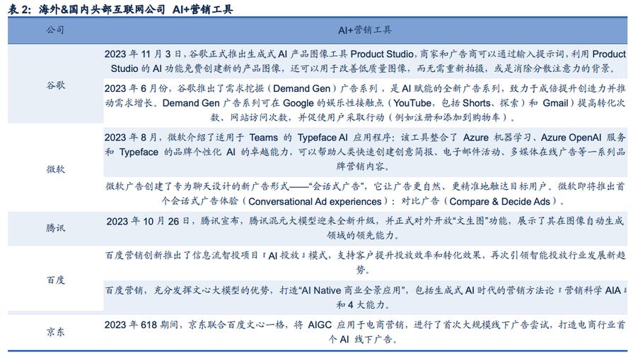 崇左SEO公司,助力企业互联网营销,开启品牌新篇章 神马SEO 崇左SEO公司,助力企业互联网营销,开启品牌新篇章 崇左SEO公司,助力企业互联网营销,开启品牌新篇章 神马SEO