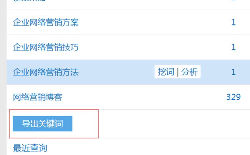广州SEO经理详细分析,如何打造高效关键词步骤，提升企业网络营销效果 广州SEO经理详细分析,如何打造高效关键词步骤，提升企业网络营销效果 神马SEO