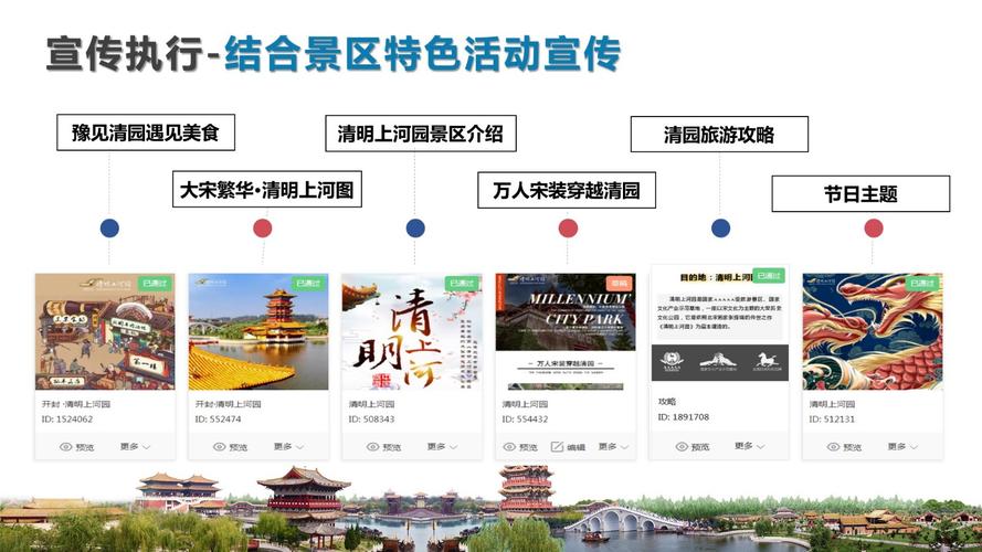 开封SEO推广,助力古城焕新,抢占互联网高地 网站建设公司 开封SEO推广,助力古城焕新,抢占互联网高地 开封SEO推广,助力古城焕新,抢占互联网高地 网站建设公司