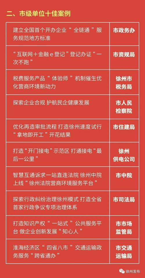 徐州SEO公司助力企业提升网络竞争力 必应SEO 徐州SEO公司助力企业提升网络竞争力 徐州SEO公司助力企业提升网络竞争力 必应SEO