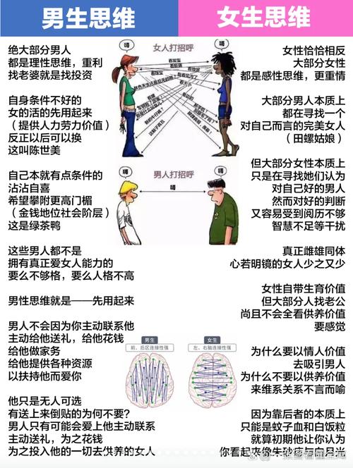 性别分类的维度与意义_基于社会性别视角的讨论 性别分类的维度与意义_基于社会性别视角的讨论 搜狗SEO