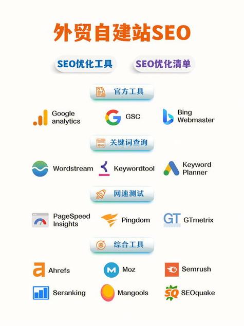 惠州外链SEO,提升网站排名,助力企业腾飞 百度SEO 惠州外链SEO,提升网站排名,助力企业腾飞 惠州外链SEO,提升网站排名,助力企业腾飞 百度SEO