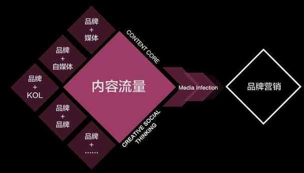 手推广接单平台,助力企业拓展市场，提升品牌影响力的新选择 手推广接单平台,助力企业拓展市场，提升品牌影响力的新选择 神马SEO