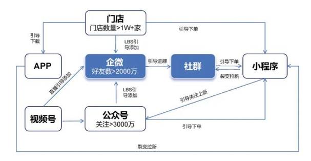 折扣卡拿货渠道,破解商业秘密,提升供应链效率 搜狗SEO 折扣卡拿货渠道,破解商业秘密,提升供应链效率 折扣卡拿货渠道,破解商业秘密,提升供应链效率 搜狗SEO