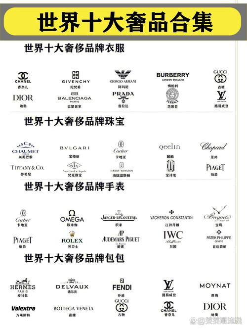 探寻十大奢侈品背后的价值与魅力 百度SEO 探寻十大奢侈品背后的价值与魅力 探寻十大奢侈品背后的价值与魅力 百度SEO