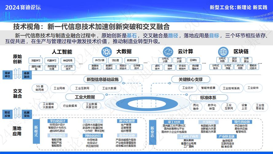 揭开JSP封面,技术介绍与未来展望 揭开JSP封面,技术介绍与未来展望 搜狗SEO