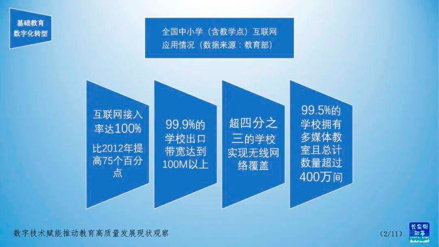 数字赋能,介绍搜索引擎技术革新背后的奥秘 SEO关键词 数字赋能,介绍搜索引擎技术革新背后的奥秘 数字赋能,介绍搜索引擎技术革新背后的奥秘 SEO关键词
