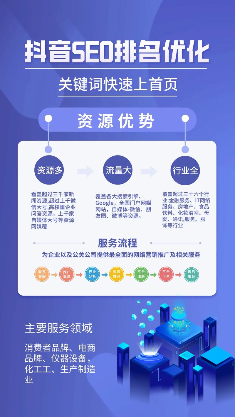 昆明SEO高手详细分析,如何实现网站优化与关键词布局的完美结合 必应SEO 昆明SEO高手详细分析,如何实现网站优化与关键词布局的完美结合 昆明SEO高手详细分析,如何实现网站优化与关键词布局的完美结合 必应SEO