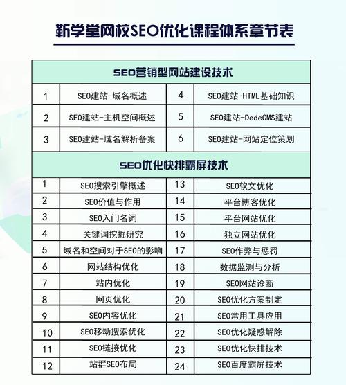 易学课堂,探索SEO优化之路,助力网站排名提升 搜狗SEO 易学课堂,探索SEO优化之路,助力网站排名提升 易学课堂,探索SEO优化之路,助力网站排名提升 搜狗SEO