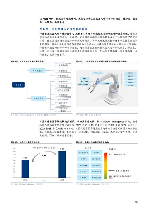 构建未来网站,遵循趋势与规划的智慧之选 必应SEO 构建未来网站,遵循趋势与规划的智慧之选 构建未来网站,遵循趋势与规划的智慧之选 必应SEO