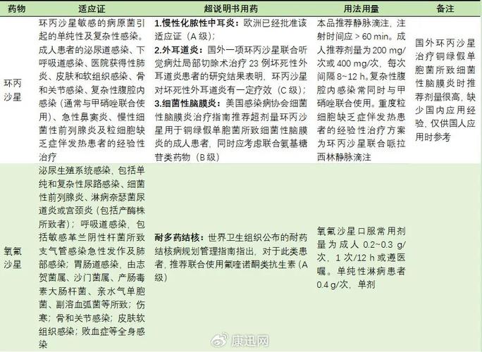 正规药网,守护您的用药安全之门_介绍正规药网的优势与选择指南 必应SEO 正规药网,守护您的用药安全之门_介绍正规药网的优势与选择指南 正规药网,守护您的用药安全之门_介绍正规药网的优势与选择指南 必应SEO