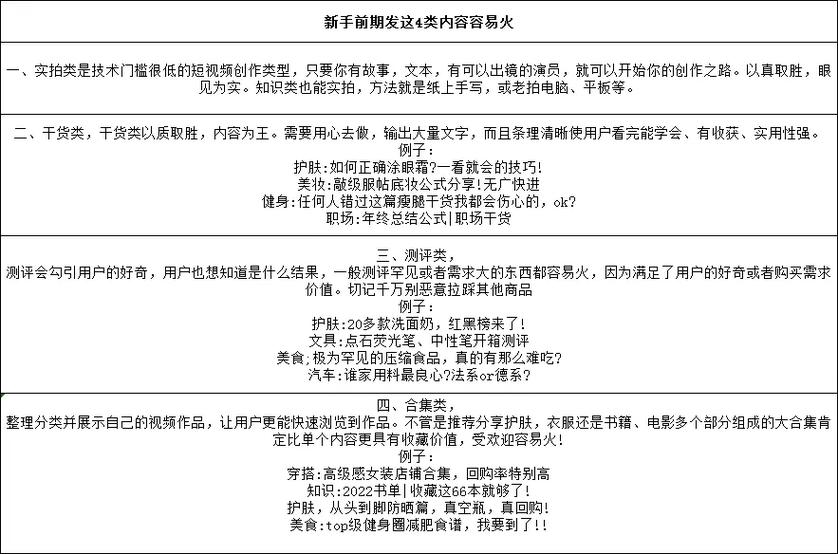武汉SEO学徒之路,从入门到精通的关键词布局步骤 网站建设公司 武汉SEO学徒之路,从入门到精通的关键词布局步骤 武汉SEO学徒之路,从入门到精通的关键词布局步骤 网站建设公司