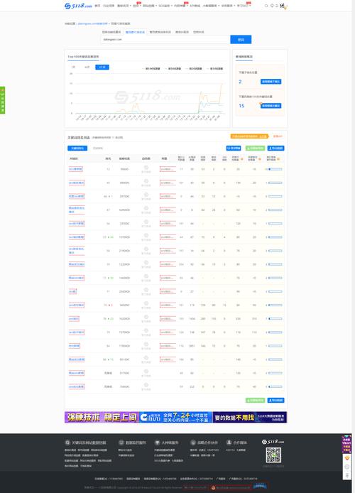 汉沽SEO快排,高效提升网站排名,助力企业品牌腾飞 SEO关键词 汉沽SEO快排,高效提升网站排名,助力企业品牌腾飞 汉沽SEO快排,高效提升网站排名,助力企业品牌腾飞 SEO关键词