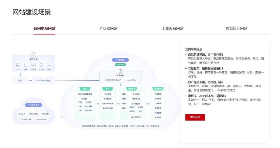 深圳宝安SEO,助力企业互联网营销的方法 神马SEO 深圳宝安SEO,助力企业互联网营销的方法 深圳宝安SEO,助力企业互联网营销的方法 神马SEO