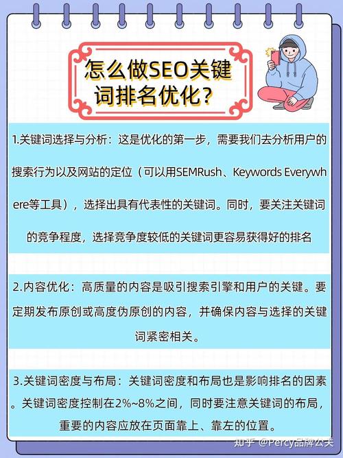 深耕上海企业SEO,打造高效搜索引擎优化步骤,助力企业腾飞 SEO关键词 深耕上海企业SEO,打造高效搜索引擎优化步骤,助力企业腾飞 深耕上海企业SEO,打造高效搜索引擎优化步骤,助力企业腾飞 SEO关键词