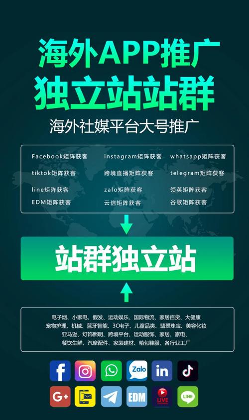 温州整站SEO,助力企业在线上扬帆起航 温州整站SEO,助力企业在线上扬帆起航 搜狗SEO
