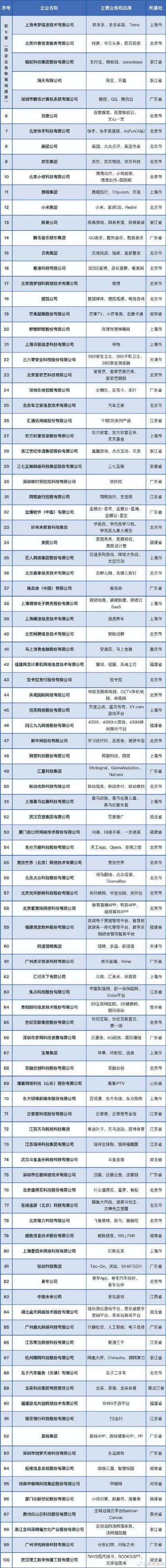 滑县SEO公司助力企业抢占互联网市场制高点 百度SEO 滑县SEO公司助力企业抢占互联网市场制高点 滑县SEO公司助力企业抢占互联网市场制高点 百度SEO