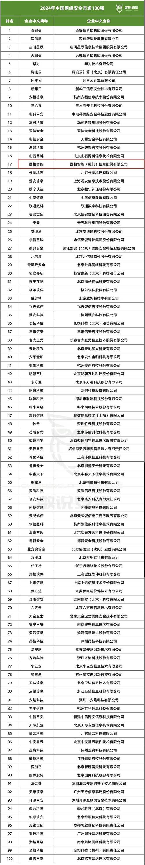 烟台SEO攻略,助力企业提升网络竞争力 神马SEO 烟台SEO攻略,助力企业提升网络竞争力 烟台SEO攻略,助力企业提升网络竞争力 神马SEO