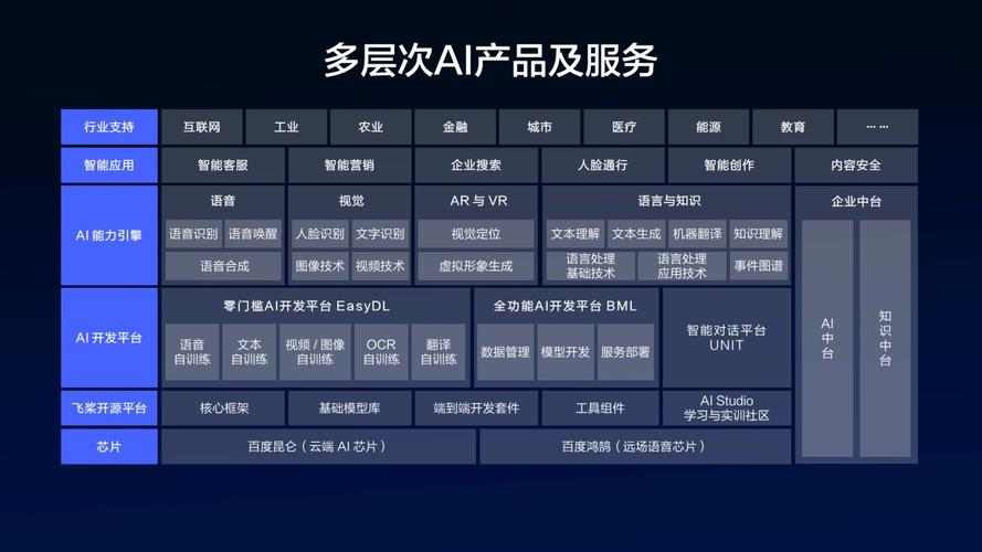百度合伙人计划,携手共创智能未来 神马SEO 百度合伙人计划,携手共创智能未来 百度合伙人计划,携手共创智能未来 神马SEO