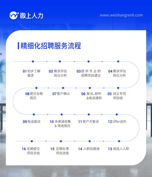 福安SEO公司,助力企业网站优化,提升网络竞争力 网站建设公司 福安SEO公司,助力企业网站优化,提升网络竞争力 福安SEO公司,助力企业网站优化,提升网络竞争力 网站建设公司