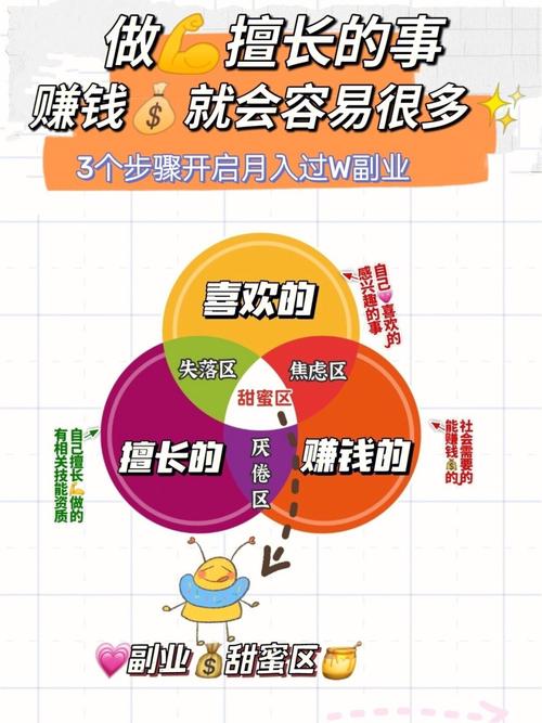福州兼职SEO,介绍如何在互联网时代实现职业与副业的双赢 神马SEO 福州兼职SEO,介绍如何在互联网时代实现职业与副业的双赢 福州兼职SEO,介绍如何在互联网时代实现职业与副业的双赢 神马SEO