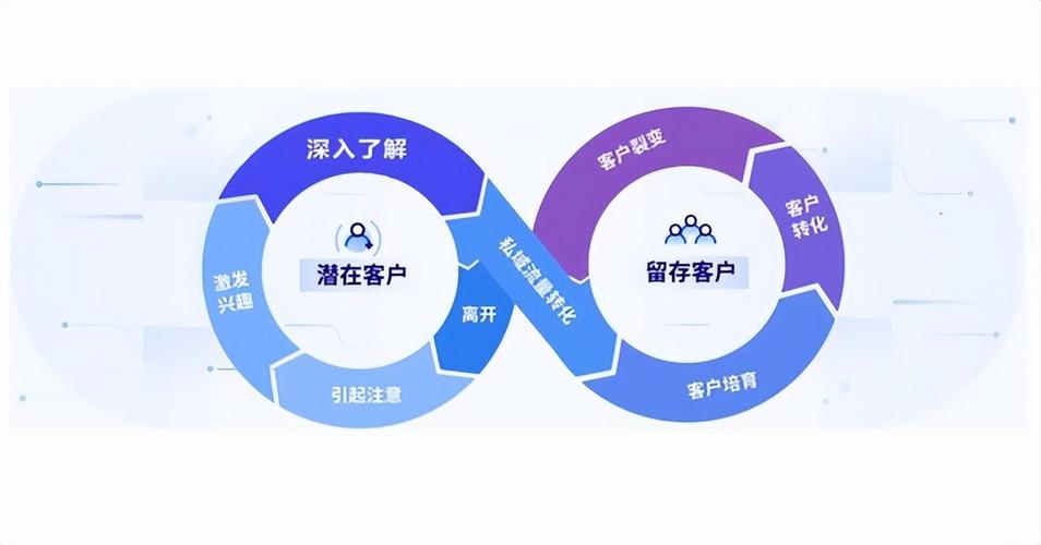 移动SEO,助力企业抓住移动端流量红利 百度SEO 移动SEO,助力企业抓住移动端流量红利 移动SEO,助力企业抓住移动端流量红利 百度SEO