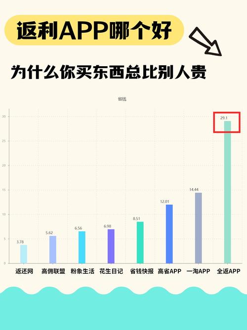 网购比价攻略,介绍最便宜的购物选择 SEO关键词 网购比价攻略,介绍最便宜的购物选择 网购比价攻略,介绍最便宜的购物选择 SEO关键词