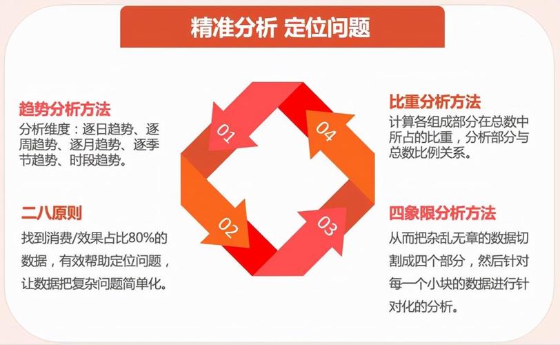苏州营销SEO,助力企业提升网络竞争力,打造高效营销步骤 网站建设公司 苏州营销SEO,助力企业提升网络竞争力,打造高效营销步骤 苏州营销SEO,助力企业提升网络竞争力,打造高效营销步骤 网站建设公司