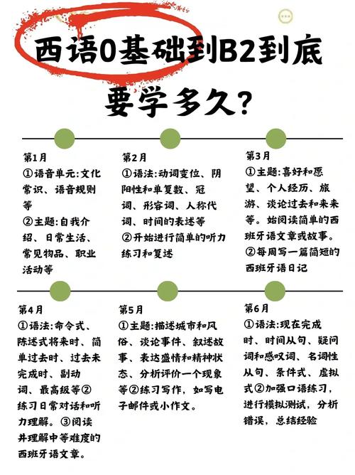 西语SEO岗位,深耕西班牙语市场,助力企业国际化发展 网站建设公司 西语SEO岗位,深耕西班牙语市场,助力企业国际化发展 西语SEO岗位,深耕西班牙语市场,助力企业国际化发展 网站建设公司