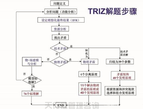 触屏签字技术在JSP应用中的创新与方法 网站建设公司 触屏签字技术在JSP应用中的创新与方法 触屏签字技术在JSP应用中的创新与方法 网站建设公司