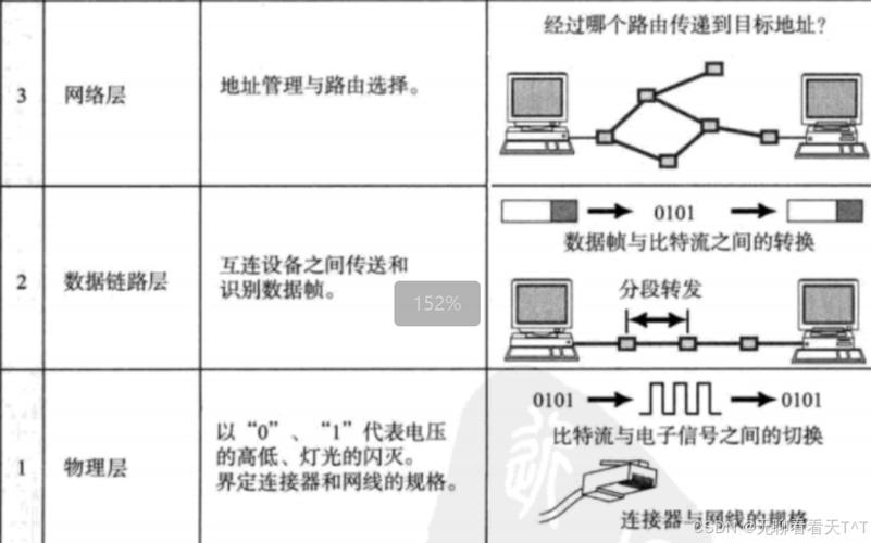 详细分析JSP主机地址,构建高效网络应用的关键要素 必应SEO 详细分析JSP主机地址,构建高效网络应用的关键要素 详细分析JSP主机地址,构建高效网络应用的关键要素 必应SEO