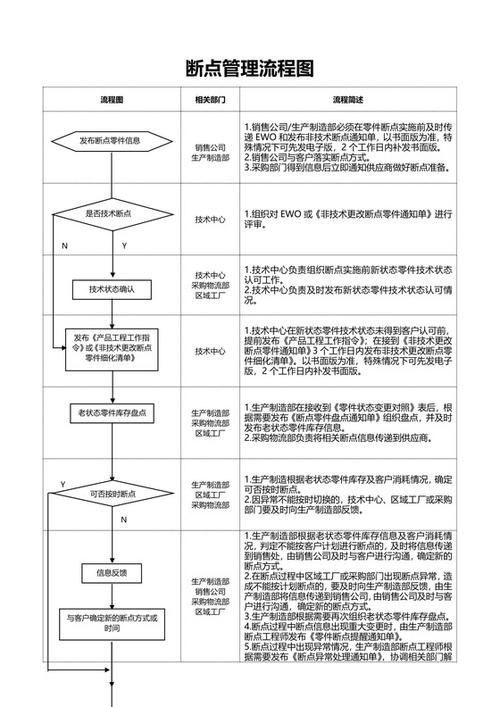 详细剖析,删除JSP断点的重要性与实施步骤 神马SEO 详细剖析,删除JSP断点的重要性与实施步骤 详细剖析,删除JSP断点的重要性与实施步骤 神马SEO