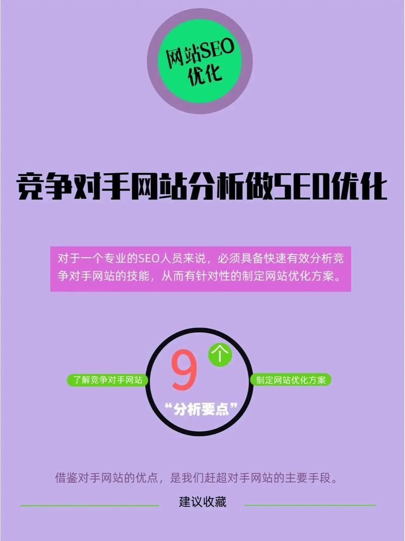 详细剖析SEO竞争对手,挖掘潜在优势,提升网站排名 搜狗SEO 详细剖析SEO竞争对手,挖掘潜在优势,提升网站排名 详细剖析SEO竞争对手,挖掘潜在优势,提升网站排名 搜狗SEO