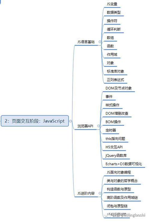 详细浅出分析JSP项目教程,掌握Web开发新技能 网站建设公司 详细浅出分析JSP项目教程,掌握Web开发新技能 详细浅出分析JSP项目教程,掌握Web开发新技能 网站建设公司