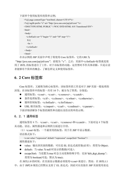 详细解读JSP标签库,高效开发之路 SEO关键词 详细解读JSP标签库,高效开发之路 详细解读JSP标签库,高效开发之路 SEO关键词