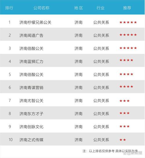 邵武公司,深耕SEO,助力企业腾飞 必应SEO 邵武公司,深耕SEO,助力企业腾飞 邵武公司,深耕SEO,助力企业腾飞 必应SEO