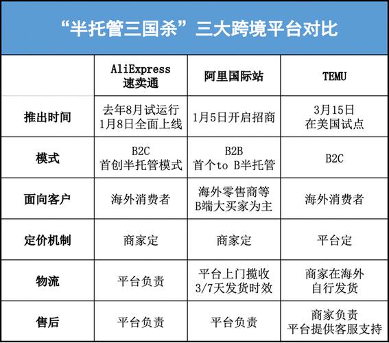 铜陵外贸SEO,助力企业拓展海外市场的秘密武器 必应SEO 铜陵外贸SEO,助力企业拓展海外市场的秘密武器 铜陵外贸SEO,助力企业拓展海外市场的秘密武器 必应SEO