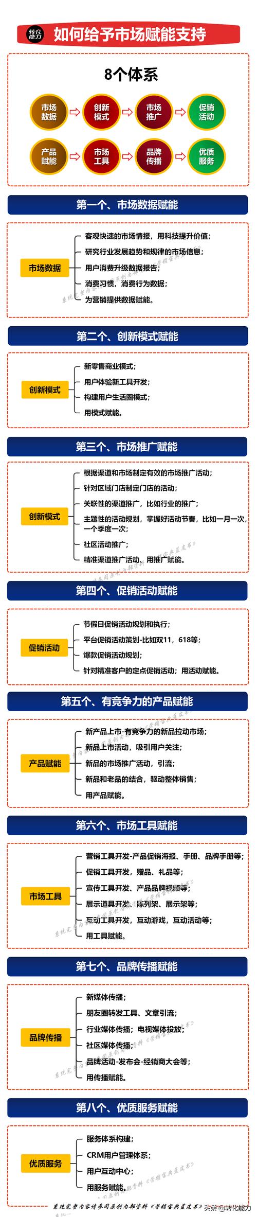 静态站点SEO优化步骤,提升网站排名,助力企业品牌传播 百度SEO 静态站点SEO优化步骤,提升网站排名,助力企业品牌传播 静态站点SEO优化步骤,提升网站排名,助力企业品牌传播 百度SEO
