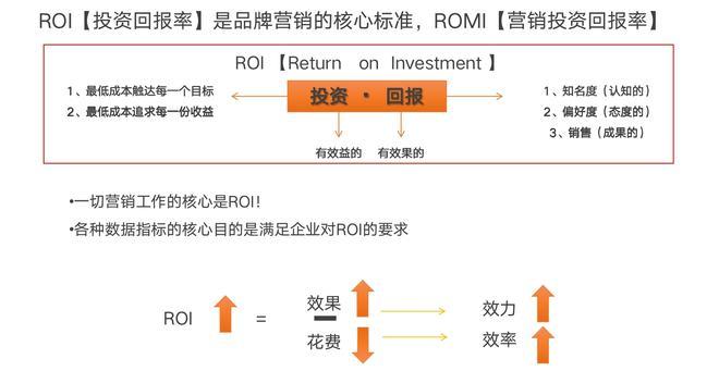 静海SEO价格分析,投资回报比高的网络营销之路 SEO关键词 静海SEO价格分析,投资回报比高的网络营销之路 静海SEO价格分析,投资回报比高的网络营销之路 SEO关键词