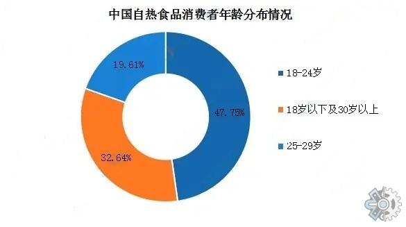 360度热搜索,全方位洞察市场趋势的利器 搜狗SEO 360度热搜索,全方位洞察市场趋势的利器 360度热搜索,全方位洞察市场趋势的利器 搜狗SEO