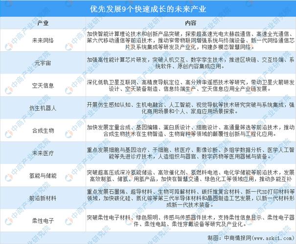 360搜索,剖析其优势与劣势,探索未来发展趋势 网站建设公司 360搜索,剖析其优势与劣势,探索未来发展趋势 360搜索,剖析其优势与劣势,探索未来发展趋势 网站建设公司