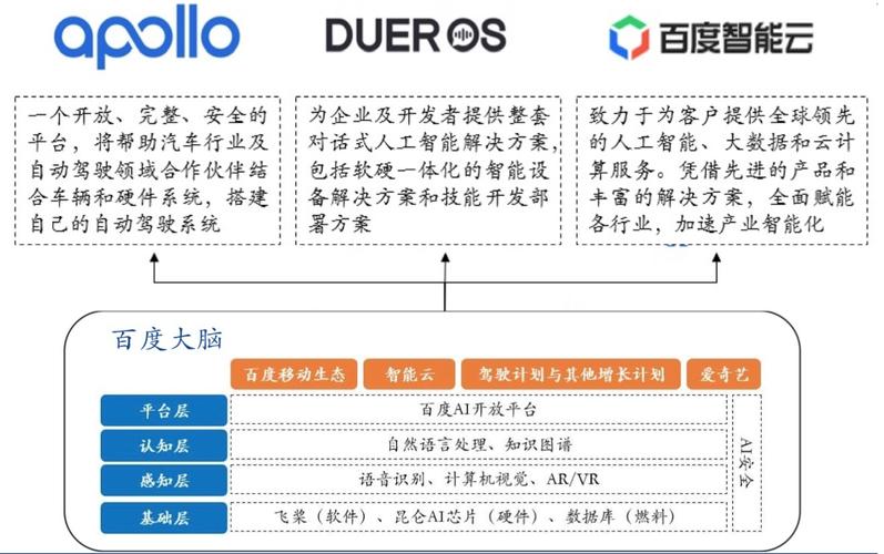 360搜索估值分析,科技巨头在搜索领域的布局与未来展望 神马SEO 360搜索估值分析,科技巨头在搜索领域的布局与未来展望 360搜索估值分析,科技巨头在搜索领域的布局与未来展望 神马SEO