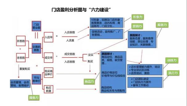 360搜索利润持续增长,介绍其盈利模式与市场步骤 搜狗SEO 360搜索利润持续增长,介绍其盈利模式与市场步骤 360搜索利润持续增长,介绍其盈利模式与市场步骤 搜狗SEO