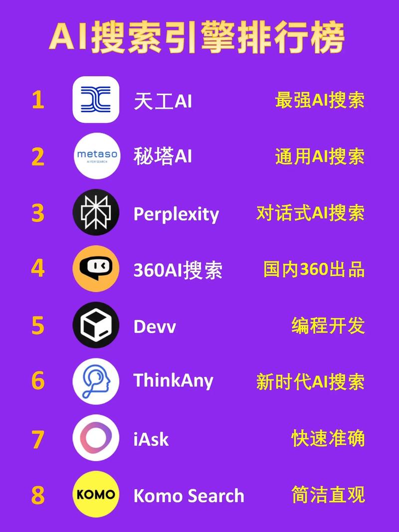360搜索引擎,引领智慧搜索新潮流 神马SEO 360搜索引擎,引领智慧搜索新潮流 360搜索引擎,引领智慧搜索新潮流 神马SEO