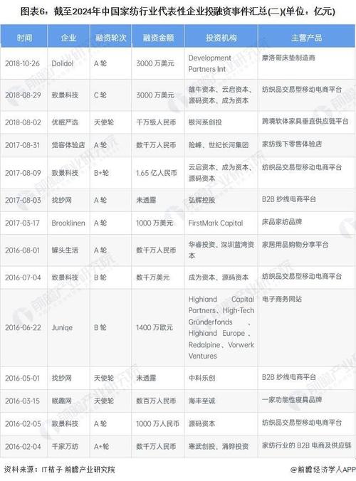 360搜索的衰落,原因分析及行业启示 网站建设公司 360搜索的衰落,原因分析及行业启示 360搜索的衰落,原因分析及行业启示 网站建设公司