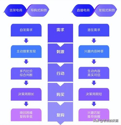 5G时代,视频SEO如何助力内容创作者抢占流量高地 SEO关键词 5G时代,视频SEO如何助力内容创作者抢占流量高地 5G时代,视频SEO如何助力内容创作者抢占流量高地 SEO关键词