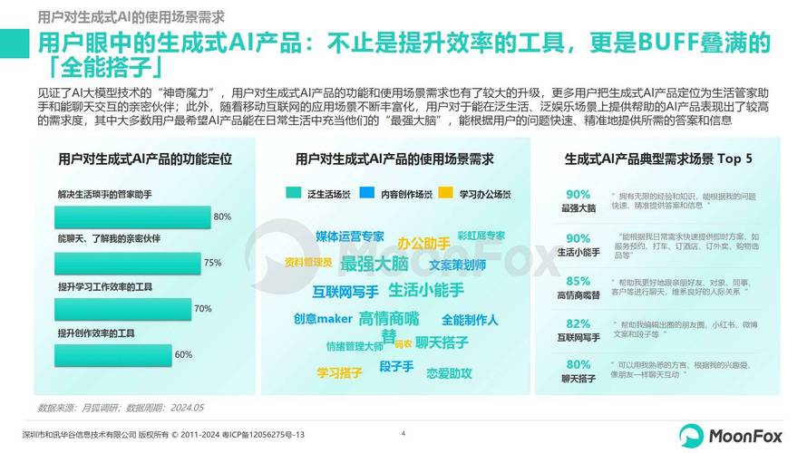 AI赋能下的智能写作,SEO优化与内容营销的未来趋势 网站建设公司 AI赋能下的智能写作,SEO优化与内容营销的未来趋势 AI赋能下的智能写作,SEO优化与内容营销的未来趋势 网站建设公司
